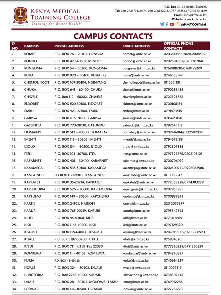 KMTC All Campus Contacts